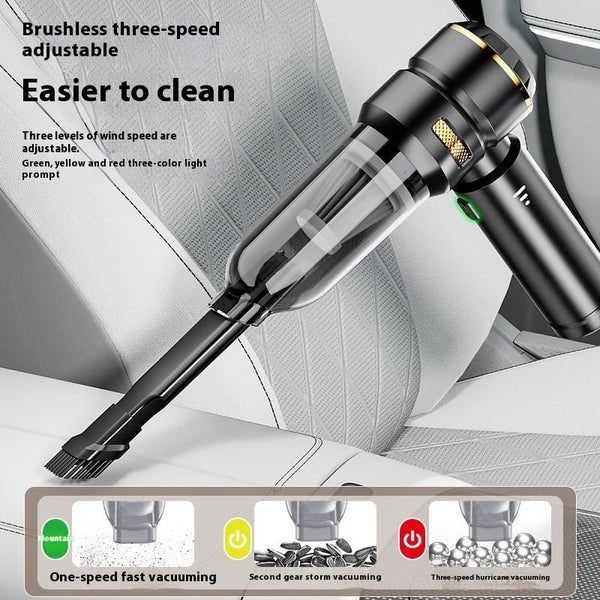 BestVac Pro 2025