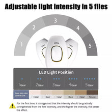 Lumina
